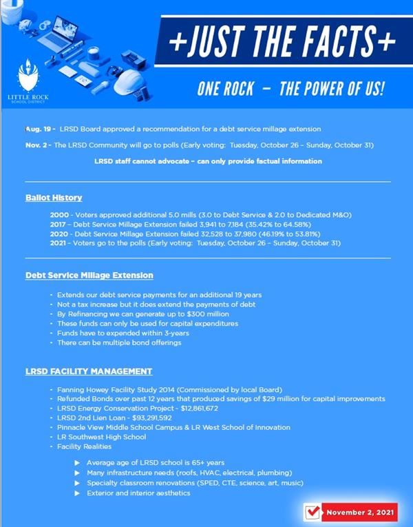 Just the Facts Flyer - click below for accessible PDF